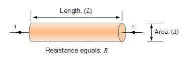 Electrical Properties.jpg